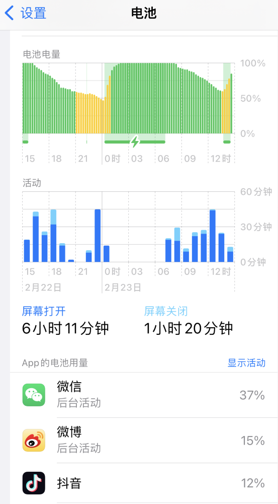 宜宾苹果14维修分享如何延长 iPhone 14 的电池使用寿命 