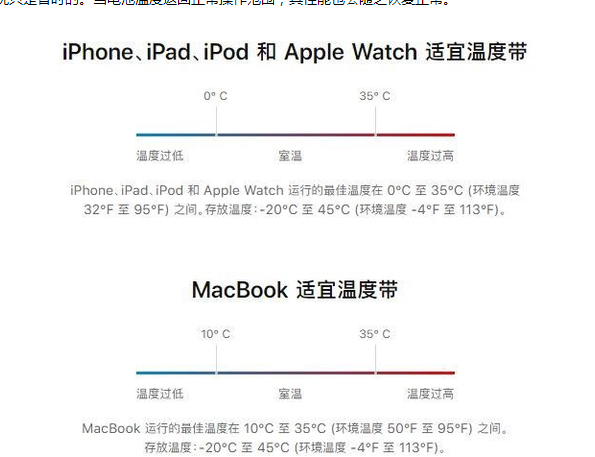 宜宾苹果13维修分享iPhone 13耗电越来越快怎么办 