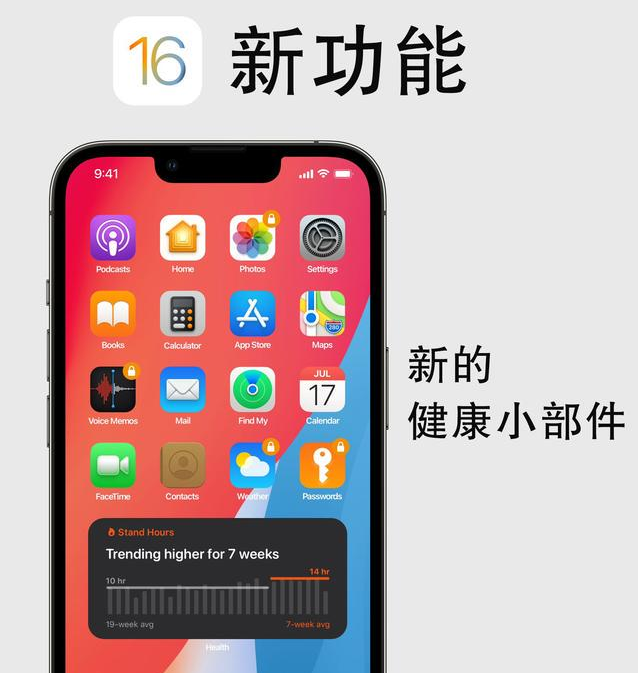 宜宾苹果手机维修分享iOS16新功能汇总 