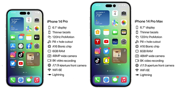 宜宾苹果14维修分享iPhone 14具体参数汇总 