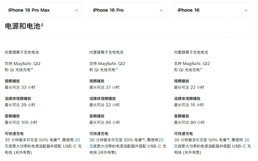 宜宾苹果手机维修分享 iPhone 16 目前实测充电峰值功率不超过 39W 