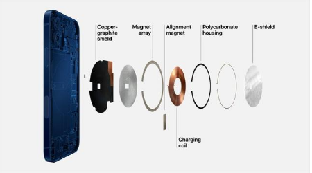 宜宾苹果手机维修分享iPhone 12真的会威胁身体健康吗 