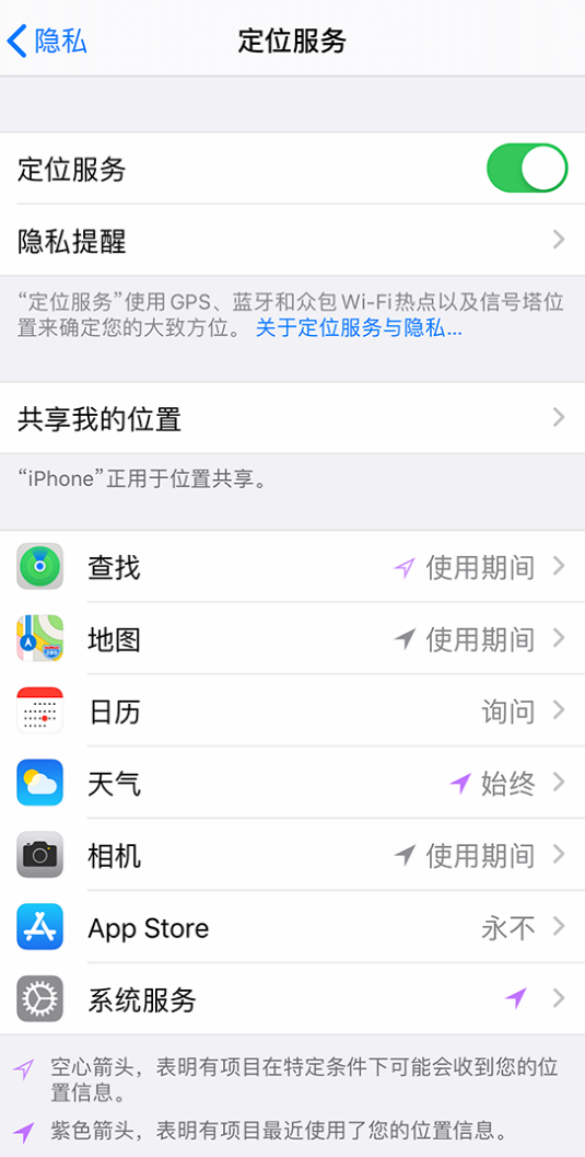 宜宾苹果手机维修分享iPhone 状态栏中时间显示为蓝色图标是什么情况 